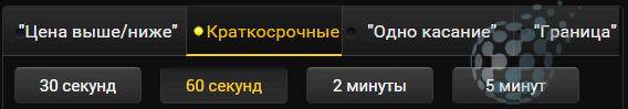 Оптимальные опционы для работающей стратегии